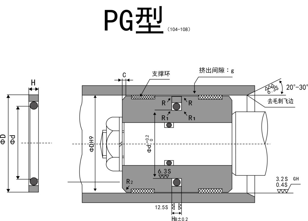 PTFE